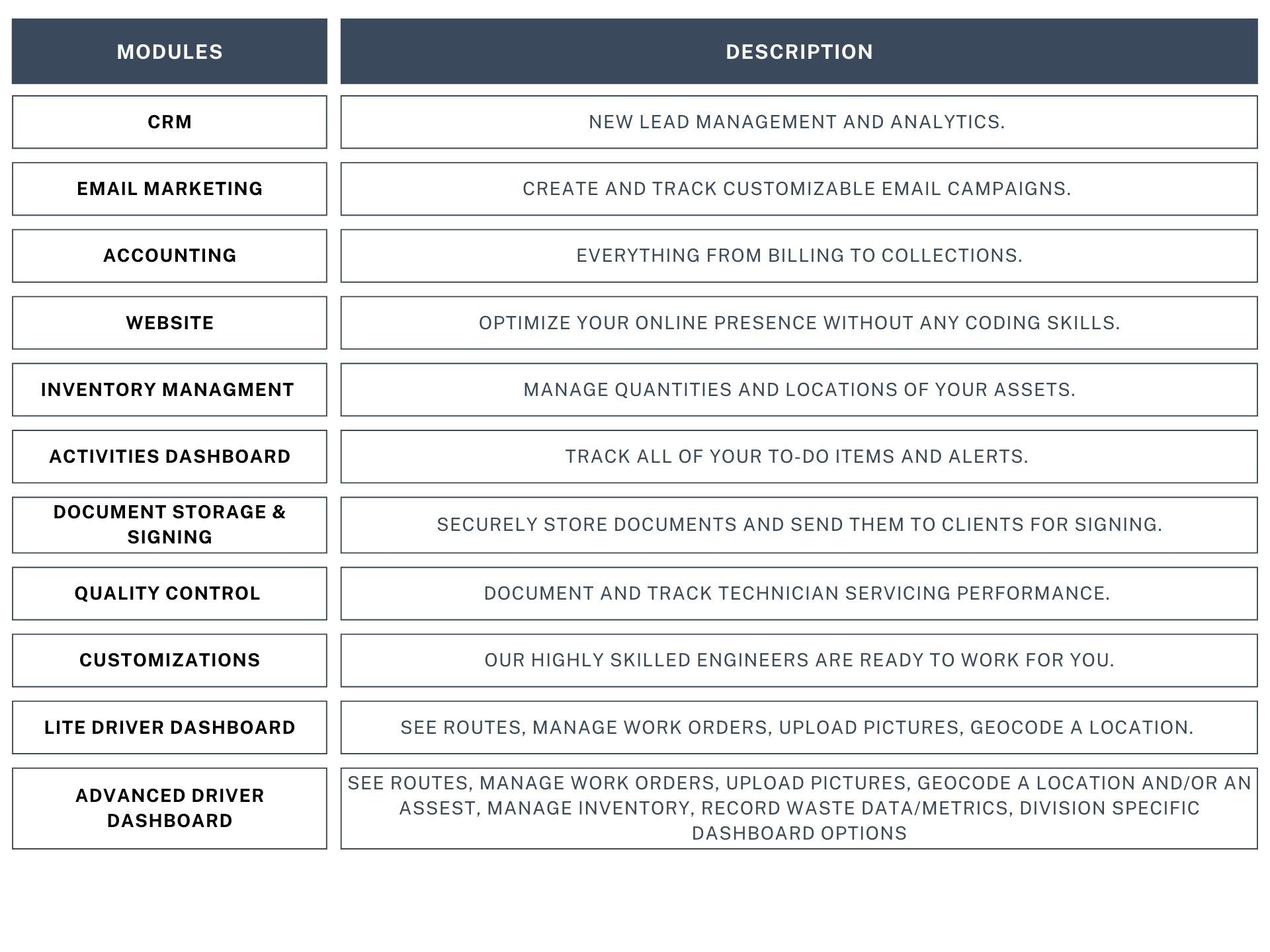 Pro Mal Software Pricing | PRO Software Solutions